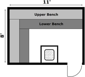 Layout 2