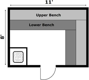 Layout 3