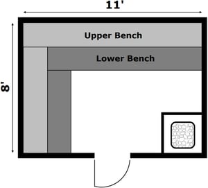 Layout 4