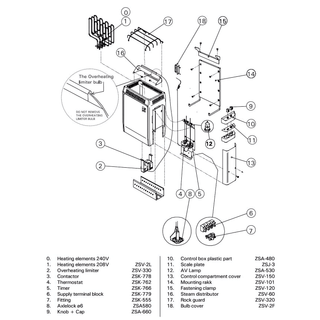 Finlandia / Harvia Part # FH101 or ZSV-330 High Limit Control - The Sauna Place