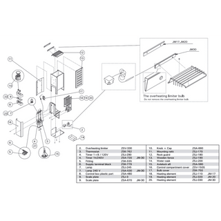 Finlandia / Harvia Part # FH101 or ZSV-330 High Limit Control - The Sauna Place