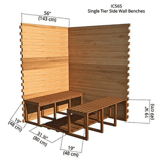 Dundalk – 5’x6′ Indoor Cabin Sauna - The Sauna Place