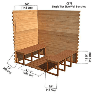 Dundalk – 5’x7′ Indoor Cabin Sauna - The Sauna Place