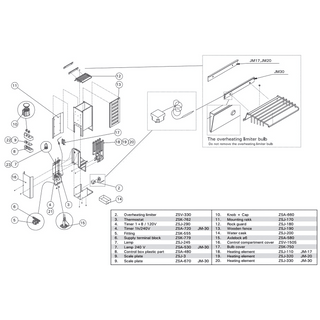 Finlandia / Harvia Part # FH140 or ZSJ-3 Printed Plastic Plate Under Control Knobs - The Sauna Place