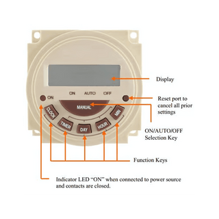 24 hour programmable digital timer - The Sauna Place