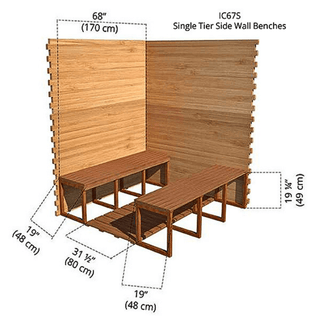 Dundalk – 6’x7′ Indoor Cabin Sauna - The Sauna Place