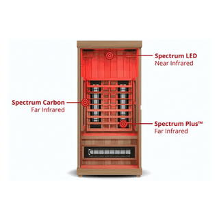 Finnmark FD-1 Full-Spectrum Infrared Sauna - The Sauna Place