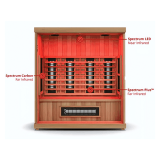 Finnmark FD-3 Full Spectrum Infrared Sauna - The Sauna Place