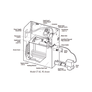 Mr. Steam Solenoid 1/4″ WTR 240V - The Sauna Place