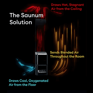 Saunum AirSolo In-Wall Sauna Temperature & Steam Equalizer - The Sauna Place