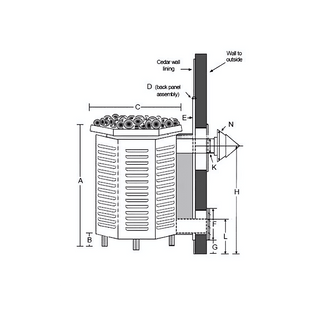 Scandia Part # SN-HG-PB-ORI Orifice for gas burners (specify elevation above sea level) - The Sauna Place