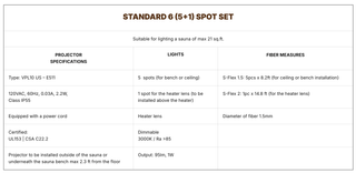 Cariitti Standard Glass Fiber Lighting Set - The Sauna Place