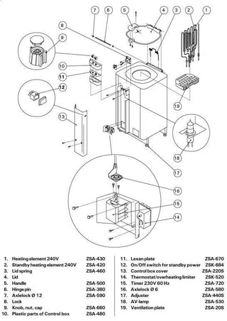 Finlandia / Harvia Part # WX208 Contactor K2 (smaller contactor for AF) - The Sauna Place