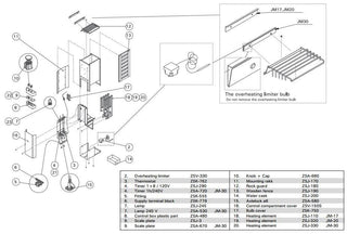 Finlandia / Harvia Part # FH113 or ZSJ-190 Wooden Fence (on front of heater) - The Sauna Place